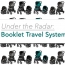 Under the Radar: Booklet Travel System