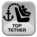 Top-Tether.png